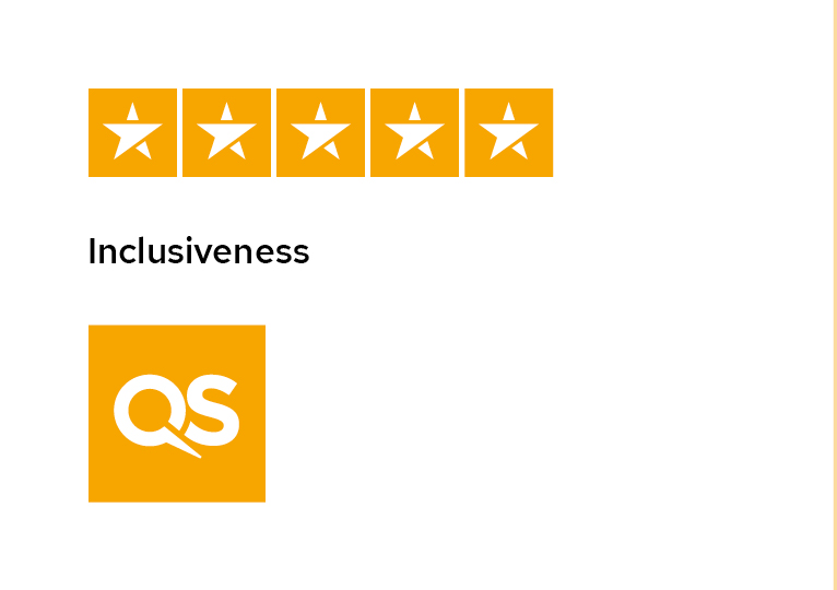 A five-star QS rating for inclusiveness